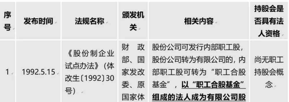 合伙股东认定工伤