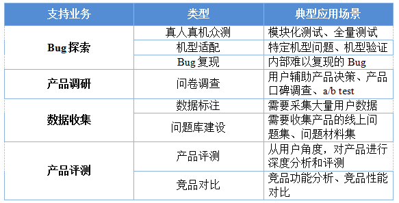 深入了解合格证明：全面解析三大类型及其应用场景
