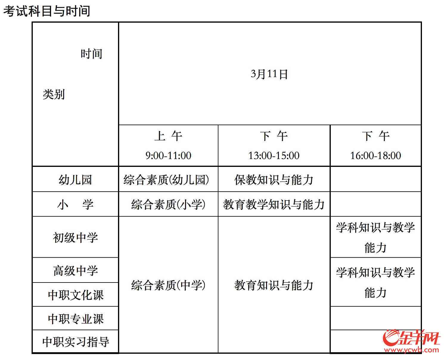 合格证明是什么：继续教育与教师资格、接种等领域的合格证明详解