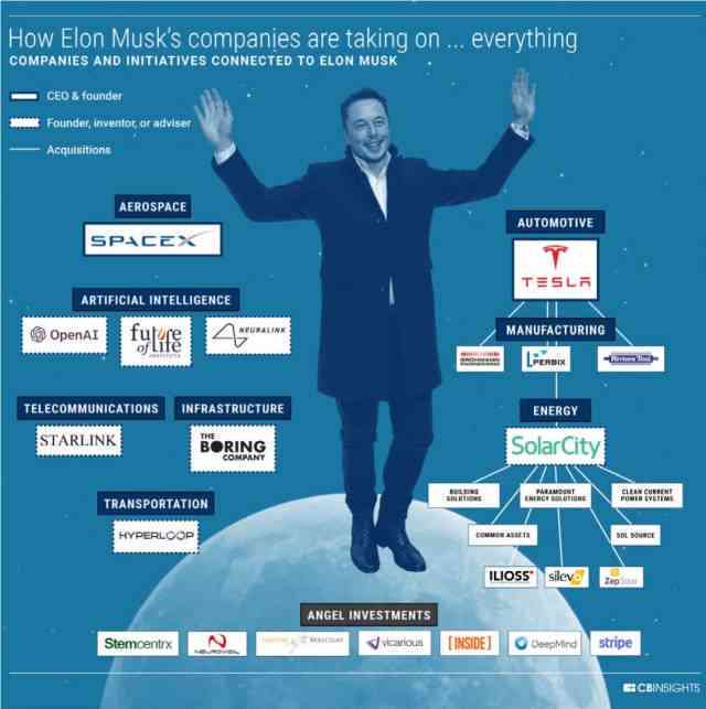 马斯克经典名言集锦：揭秘特斯拉CEO的智慧语录与商业哲学