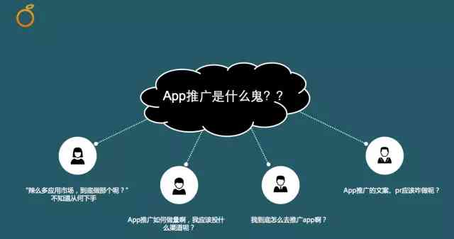 打造吸睛AI小程序文案：全面攻略，让你的应用一搜即达！