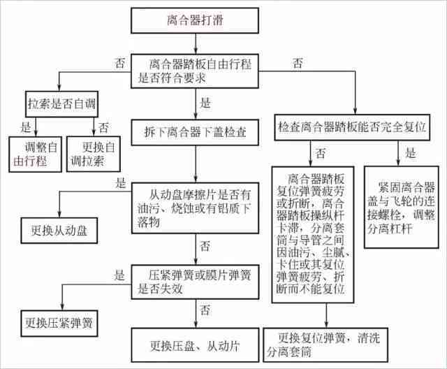 合流责任认定标准及具体案例分析：全面解析交通事故责任划分问题