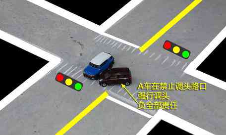 合流车道事故责任认定及行车规则指南