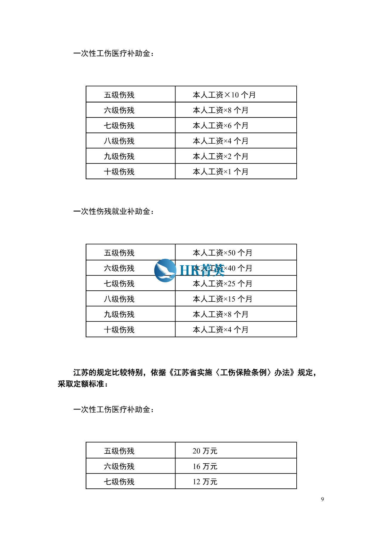 合肥市工伤认定标准：最新标准、认定流程及赔偿细则一览