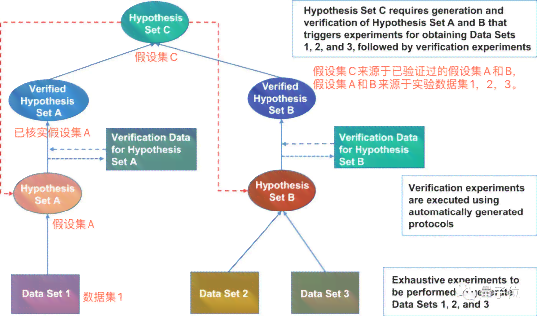 强大的文案策划AI工具是什么意思及其实际应用解析