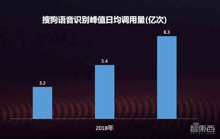 探索顶级文案策划利器：全方位AI工具助力内容创作与效率提升