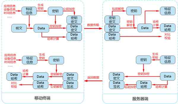 创意文案策划神器：一站式移动应用解决方案