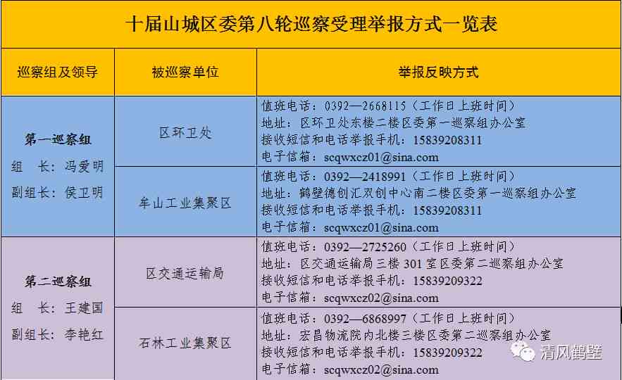 合肥经开区认定工伤电话：工伤认定申报查询与地点一览
