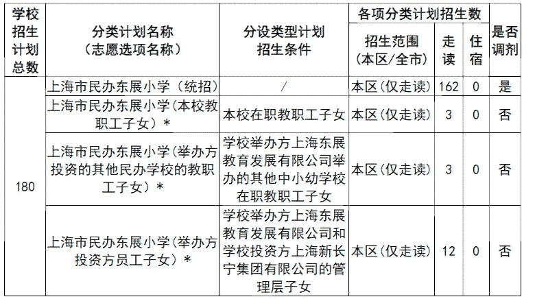 合肥市高新区工伤认定流程、政策及联系方式一览