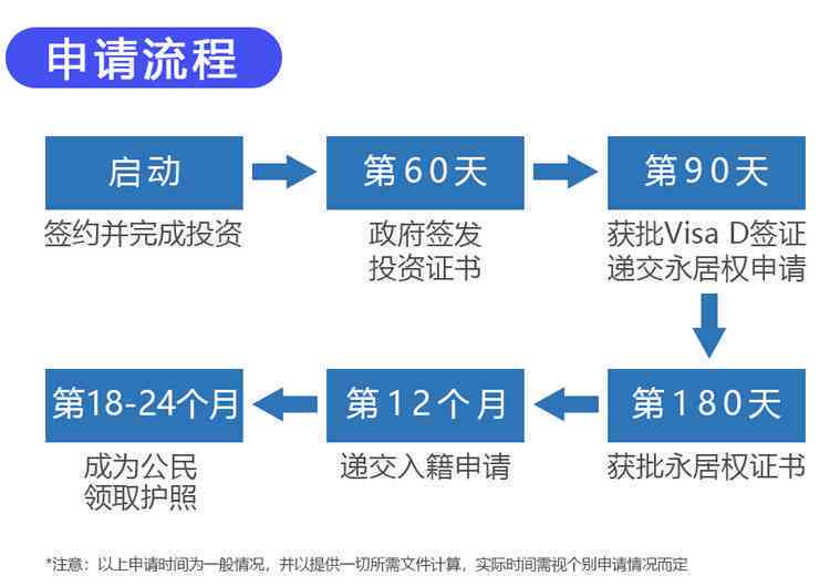 合肥工伤认定与鉴定指南：办理地点、流程及相关部门联系方式一览