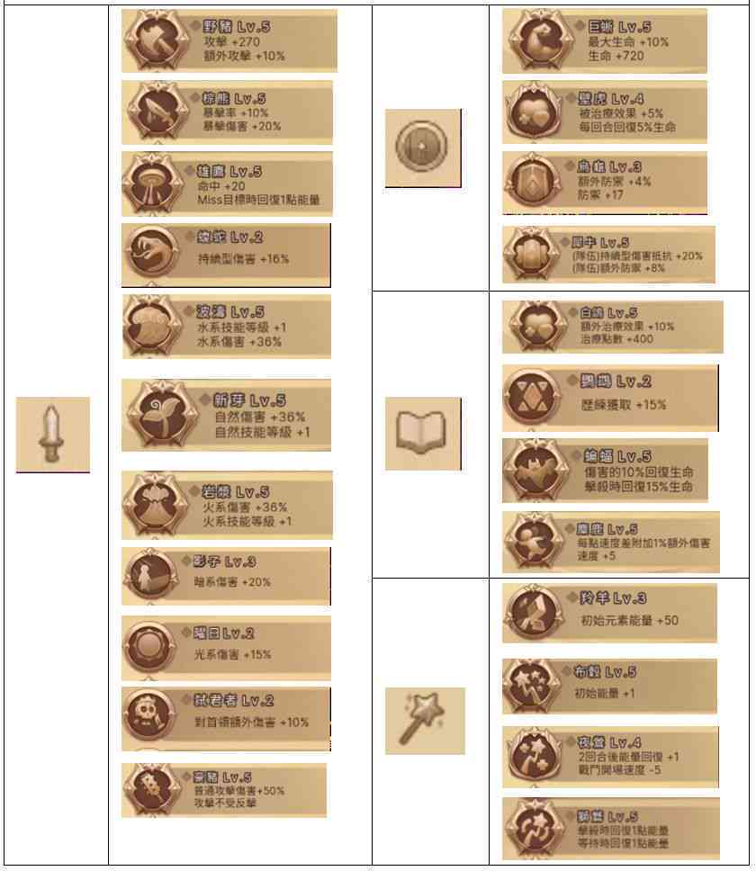 AI数字人物创作全攻略：从设计到实现的全方位指南
