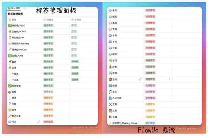 如何用AI做数字：打造数字化人像、表格与字体设计