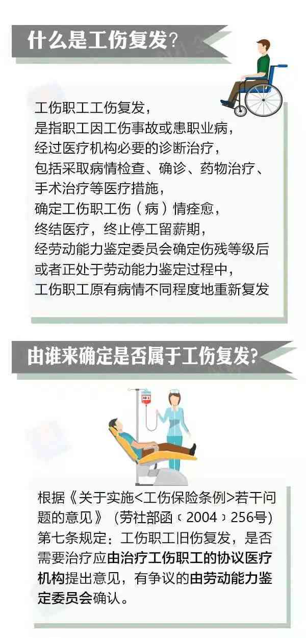 探讨工伤旧伤复发时限及处理规定