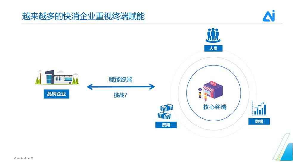 探究AI写作深度不足的全方位原因及解决方案