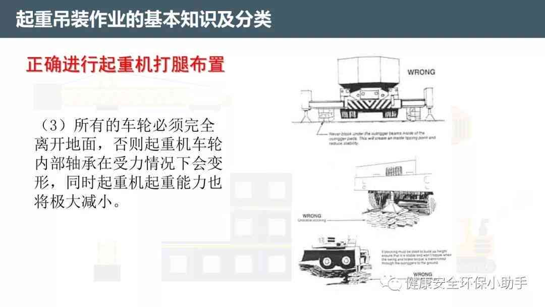 建筑工地吊车事故责任认定与划分指南