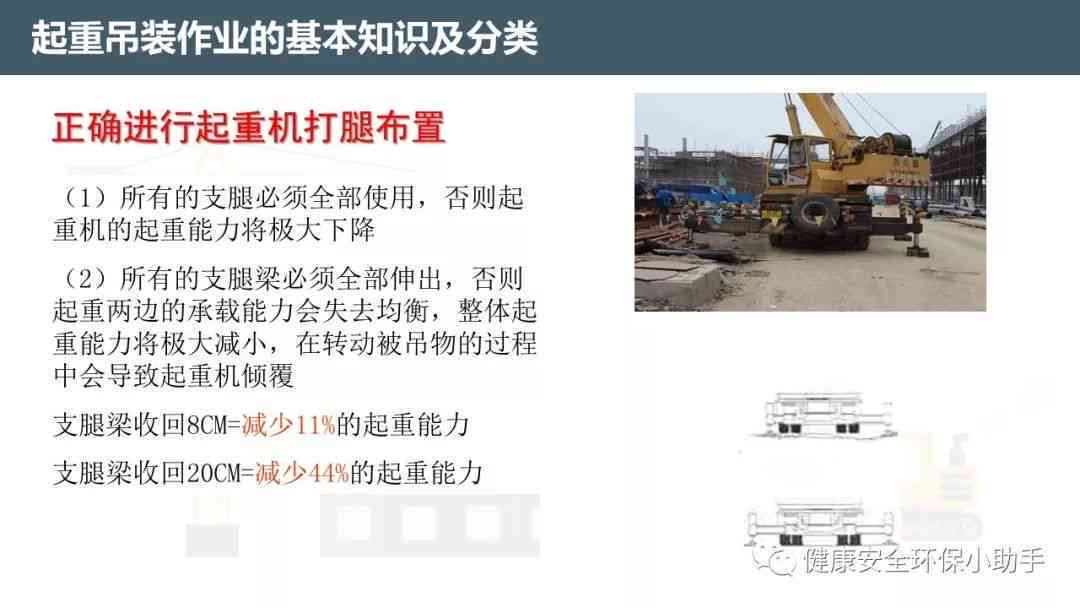 建筑工地吊车事故责任认定与划分指南