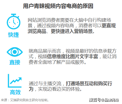 主播的文案怎么来的：撰写吸引人的文案策略与主播赚钱走心技巧
