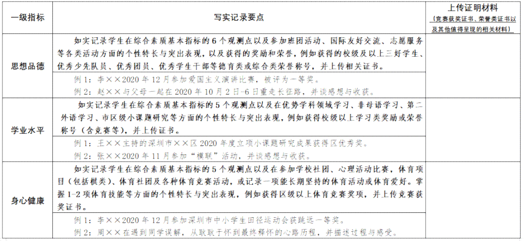 探讨同事间打架：工伤认定的标准与条件详解