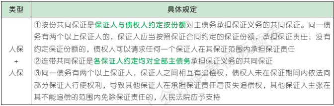 同住人认定标准与相关法律解读：详解同居关系、共同居住证明及权益保障