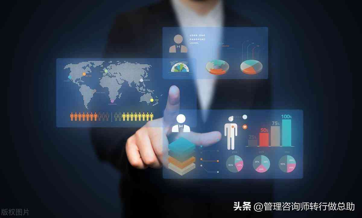 《人工智能利弊分析：基于优势和劣势的深度调研报告》