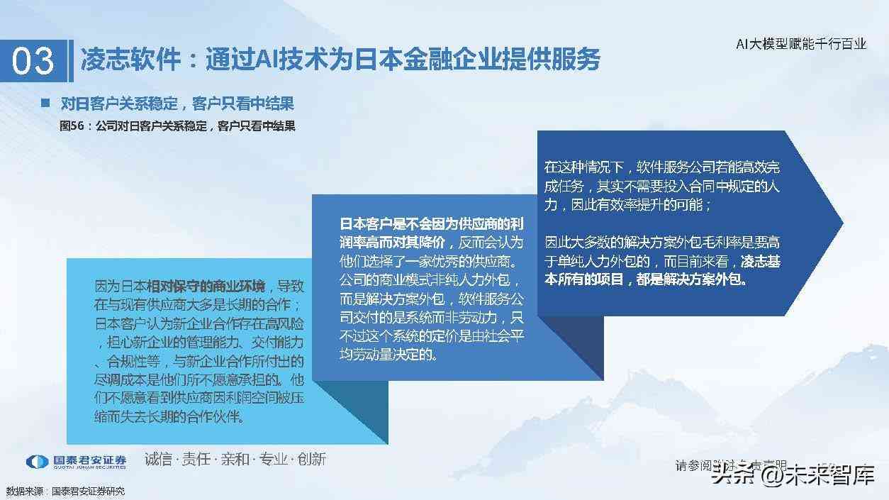 《人工智能利弊分析：基于优势和劣势的深度调研报告》