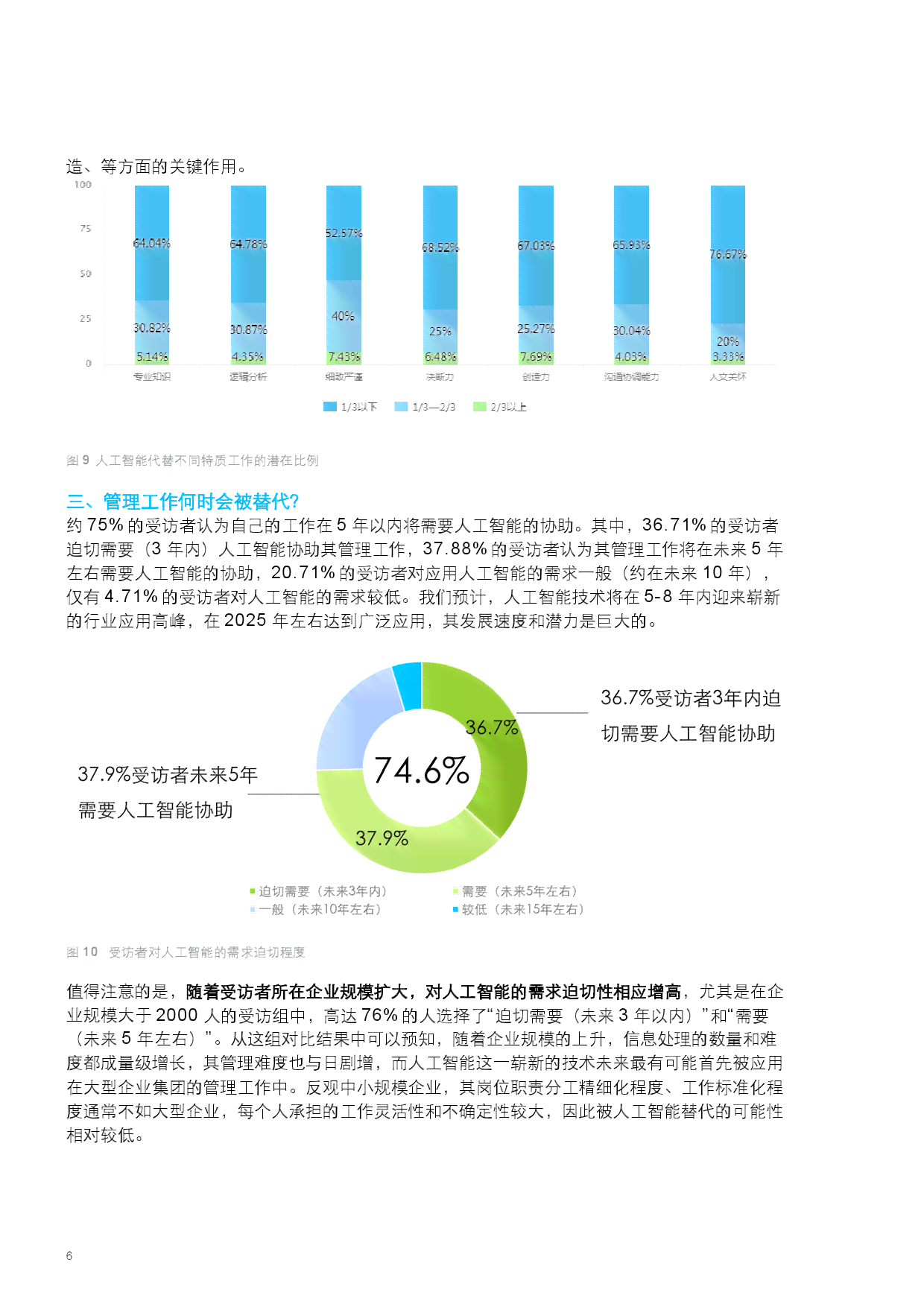 AI综合评估：全面解析人工智能的优势、劣势及发展前景调查报告