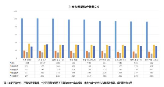 探讨AI技术的优点与不足：全面分析人工智能的优势和劣势及其实际应用挑战