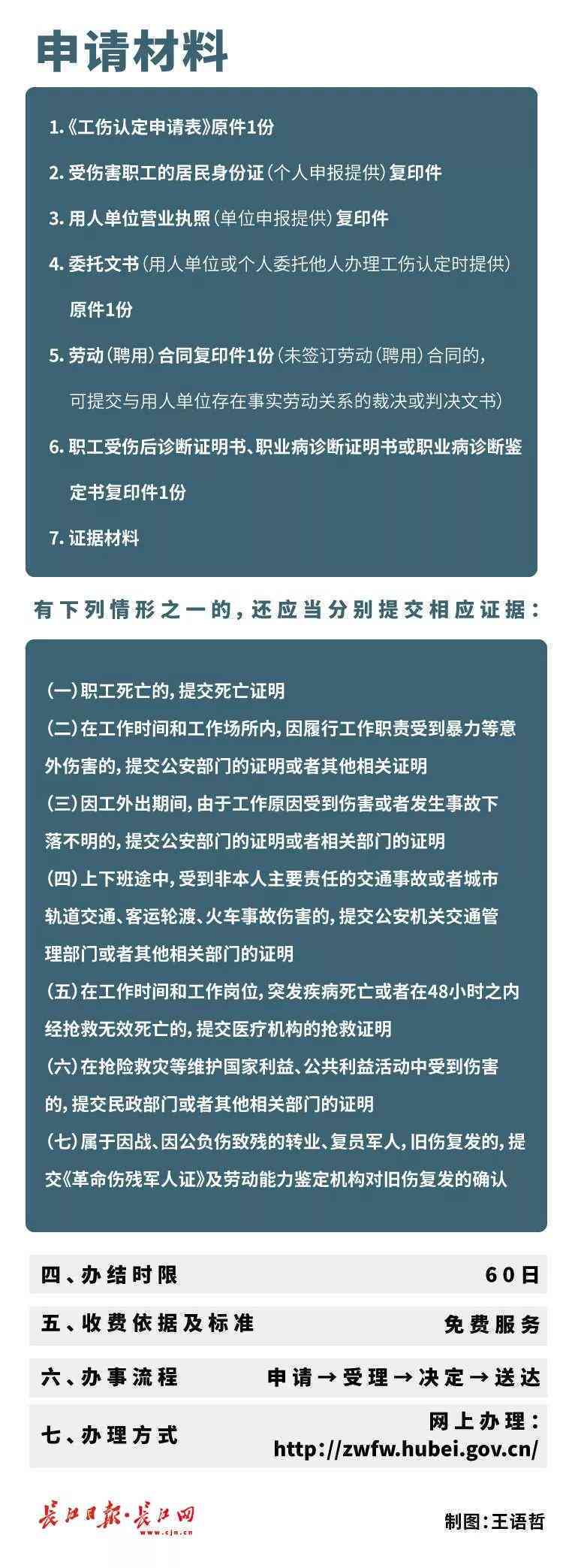 加班算工伤认定及赔偿标准：加班时间工伤条款与赔偿细节解析