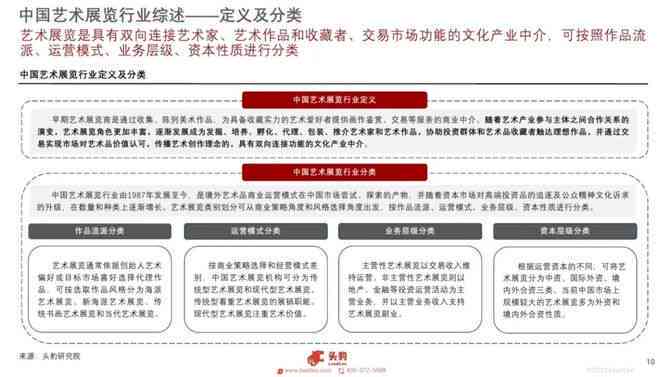 深度解析：AI艺术行业全景展望与未来发展趋势报告