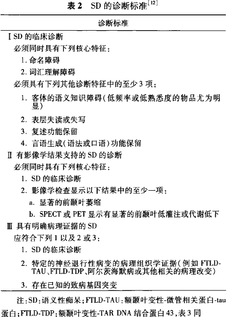 病理学诊断报告：详细vg分析与解读