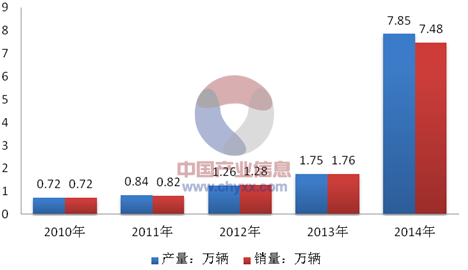 高深度分析：中国产能现状、趋势与全球影响报告解读