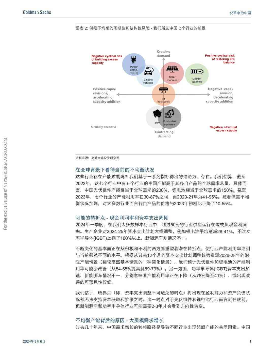 高深度分析：中国产能现状、趋势与全球影响报告解读