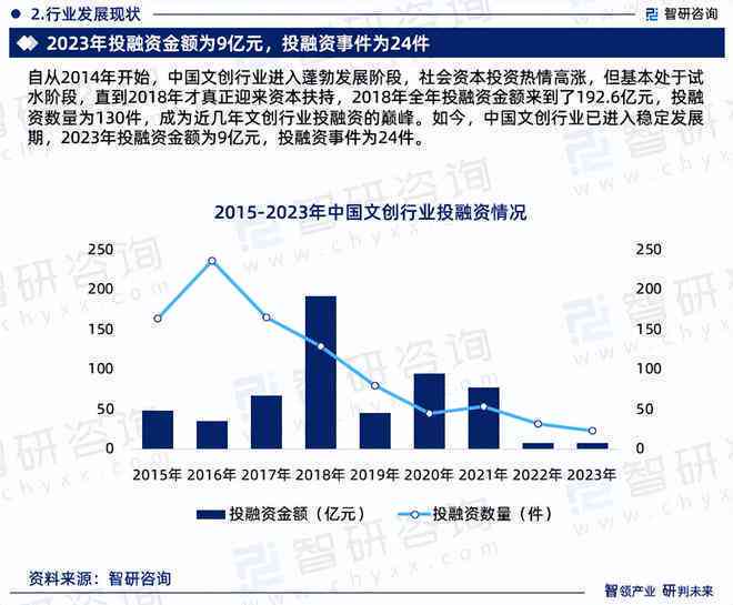 高最新研究报告原文：深入解析市场趋势与投资策略