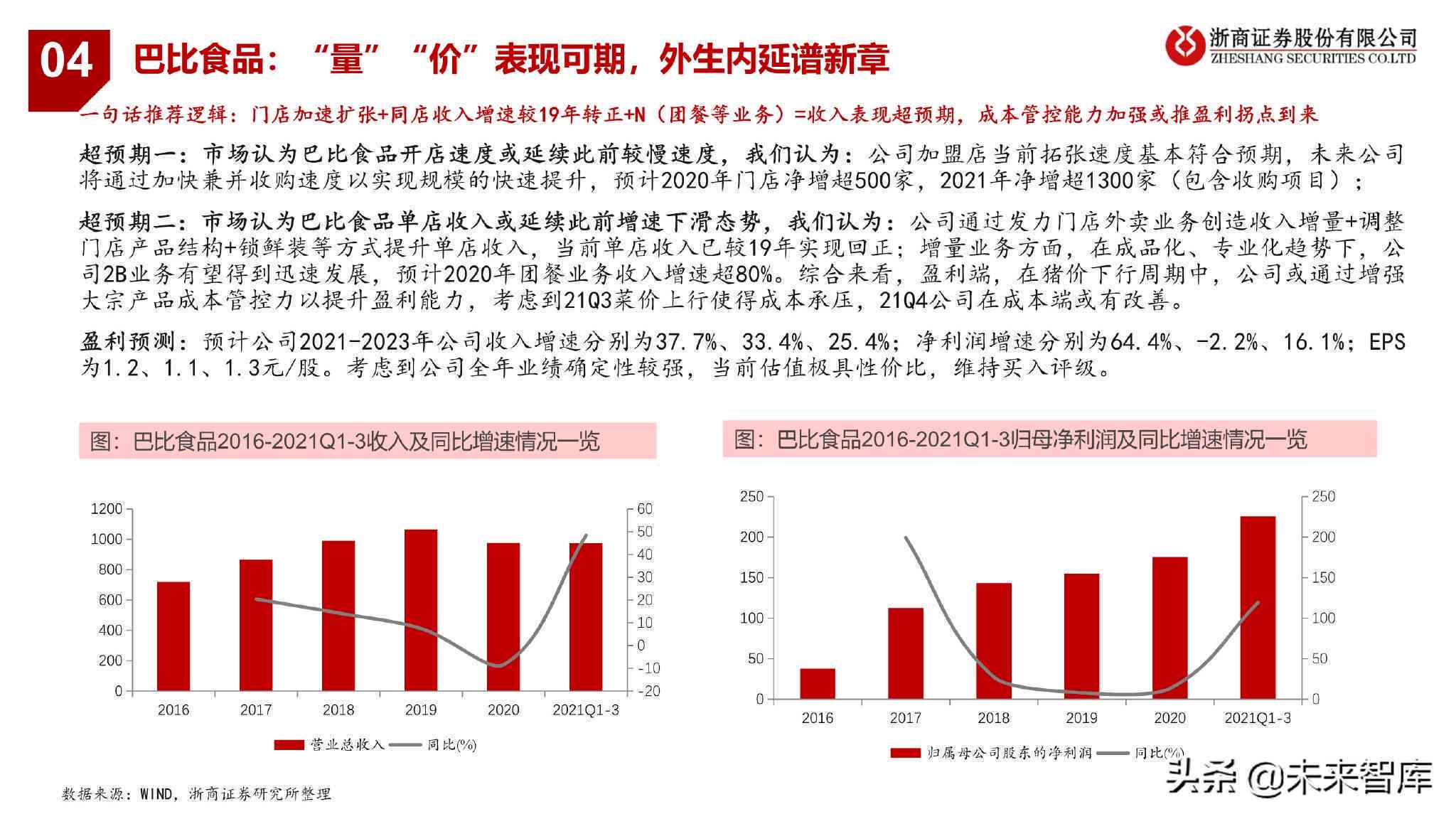 高最新研究报告原文：深入解析市场趋势与投资策略