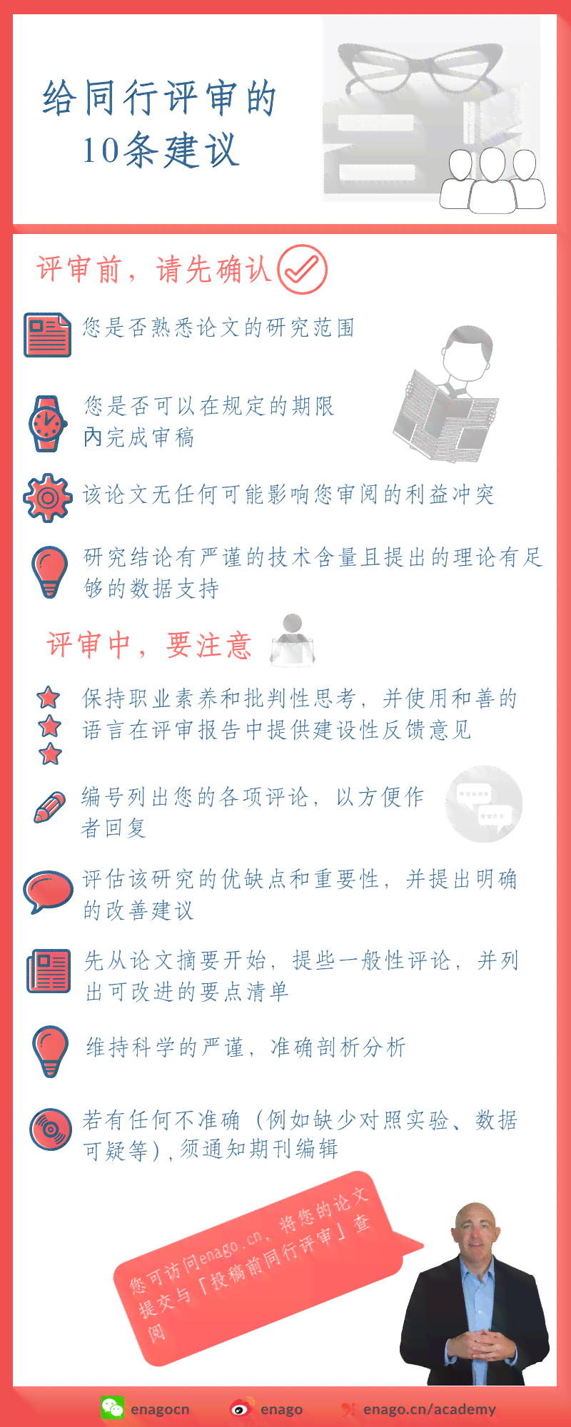 同行评议的重要意义：目的、好处及制度简述