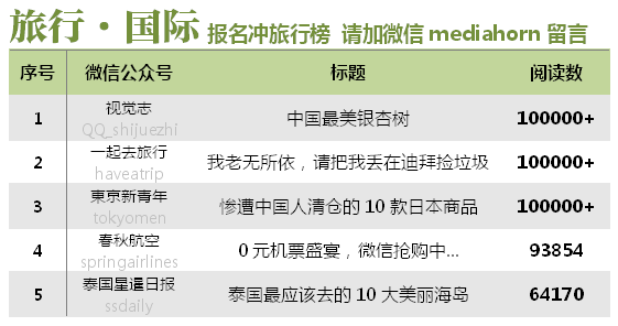 同行评议的重要意义：目的、好处及制度简述