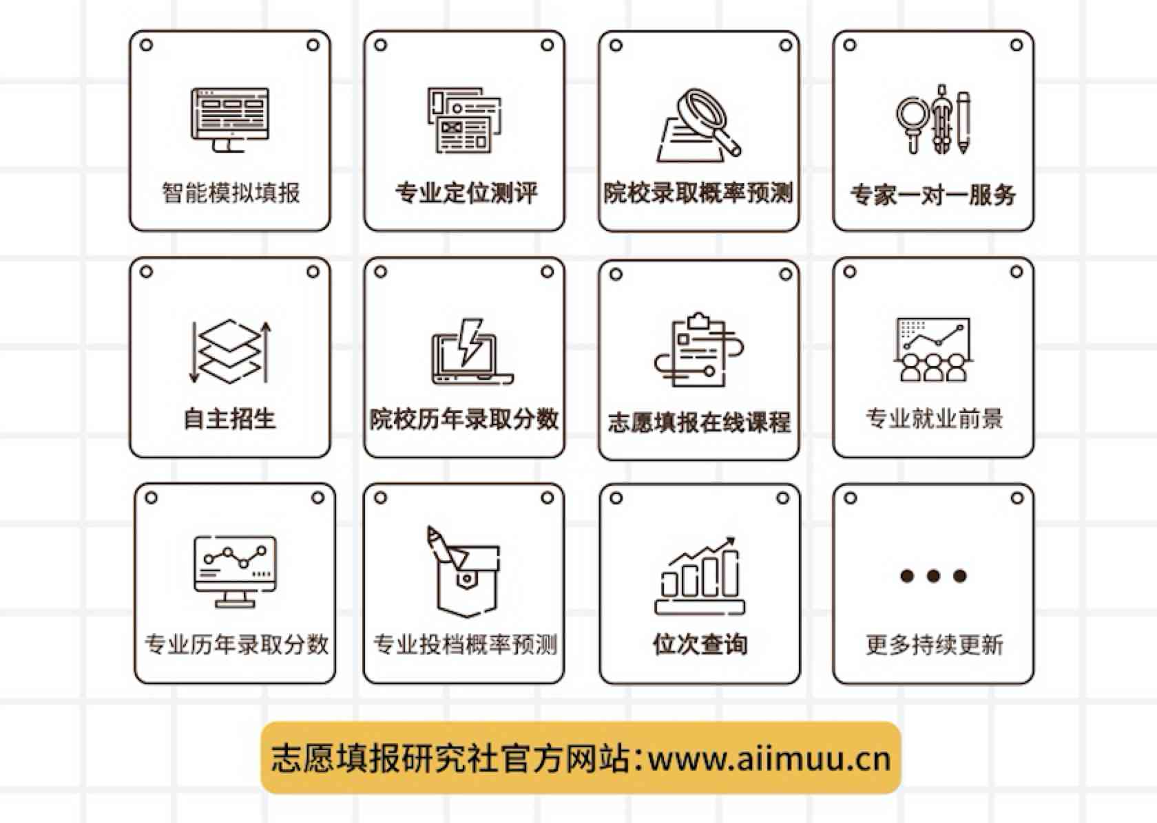 '智能AI高考志愿精准推荐系统'