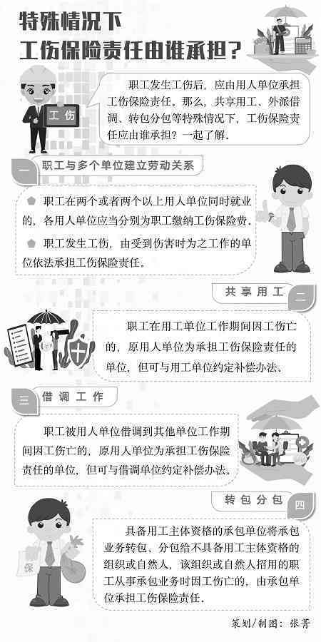 '工伤认定中同等责任条件下的权益保障'