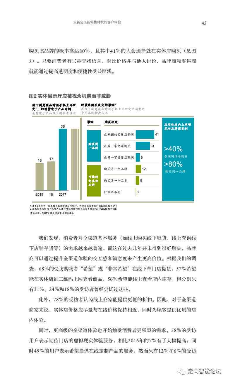 深度解析：AI软件实训报告总结——全面覆用户实训经验与技能提升路径