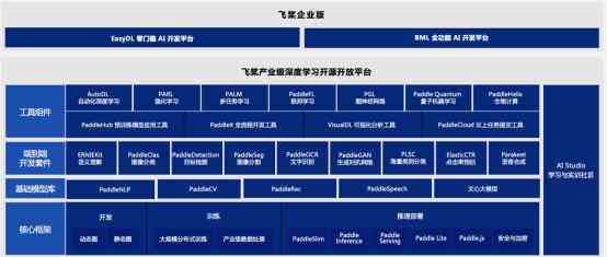 深度解析：AI软件实训报告总结——全面覆用户实训经验与技能提升路径