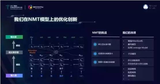 AI智能体育解说助手：实时赛事分析与精彩评论生成器