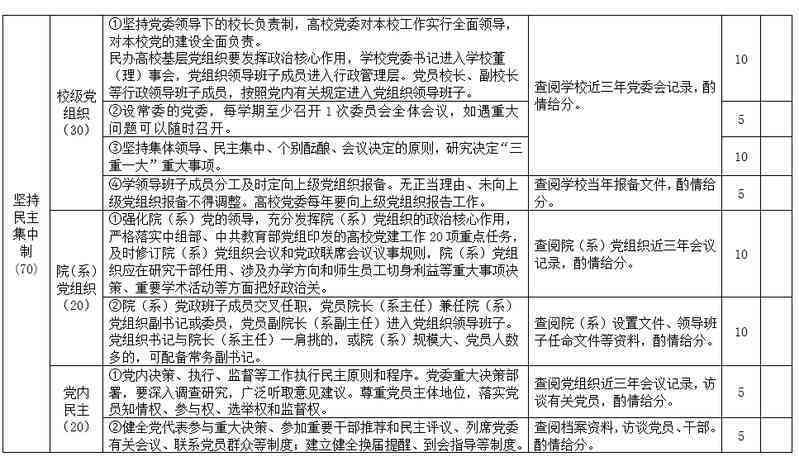 工伤等级伤残：名医如何进行精准认定与评估