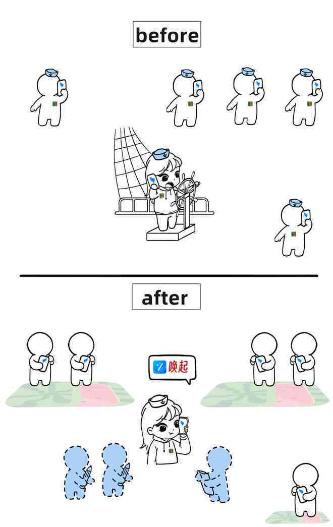 动漫Ai文案