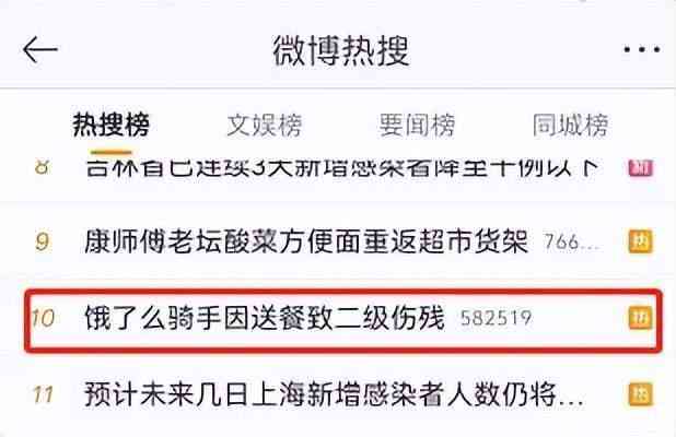 名厨工伤伤残等级鉴定：如何准确判定工伤几级残疾