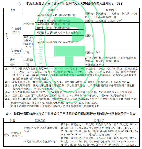 加拿大ai投资报告书：、查阅及投资项目与技术分析