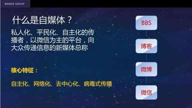 掌握自媒体文案撰写技巧：打造高点击率的内容攻略