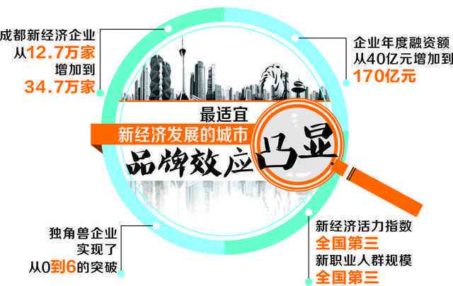 自媒体文案写作受阻？探索多元领域发展新机遇：全方位指南助你开辟新天地