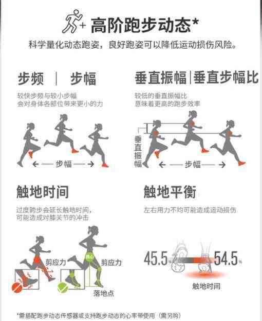 全面攻略：跳绳技巧、训练计划与常见问题解答，助您健瘦身一网打尽