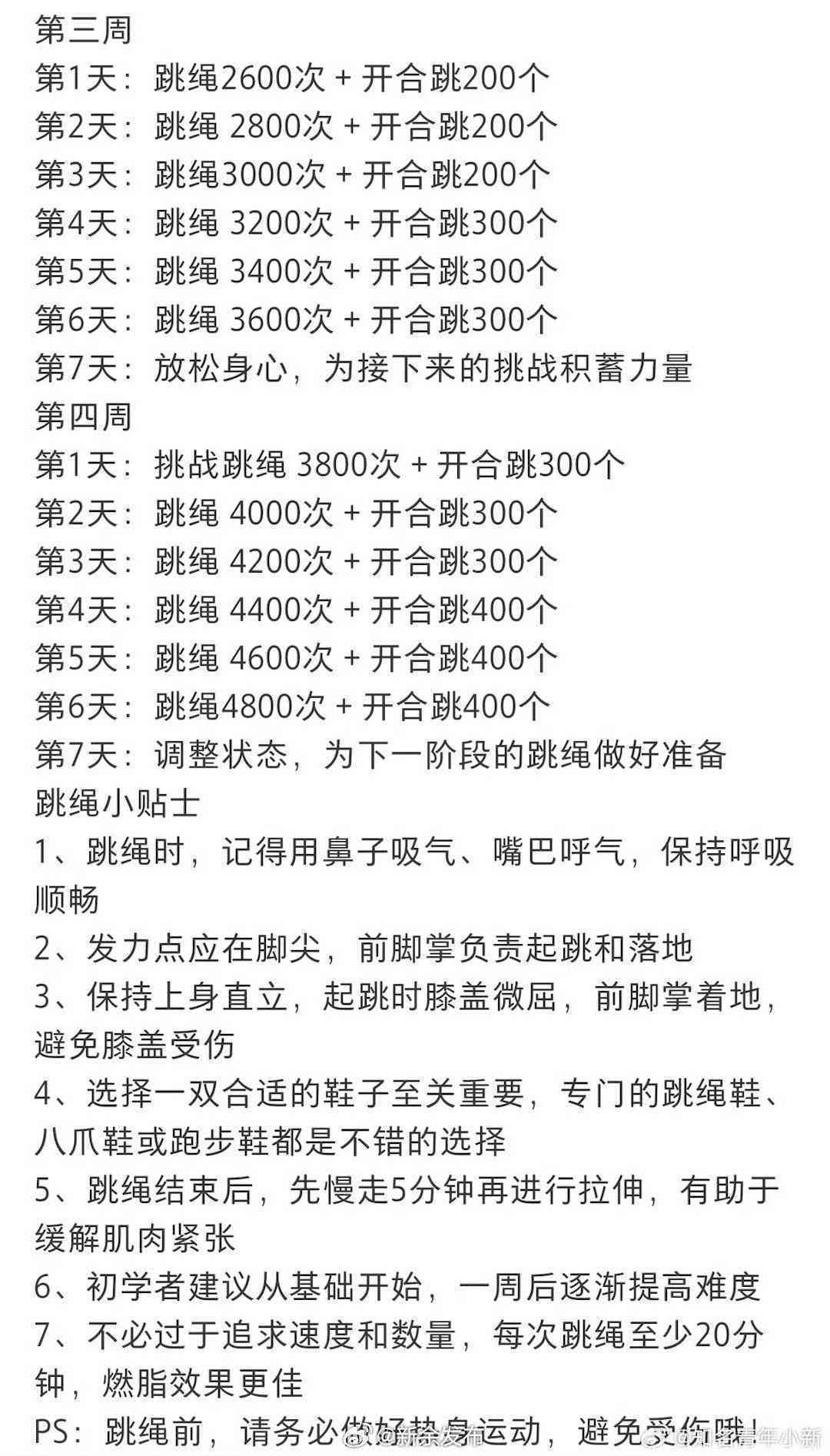 跳绳软文案例：揭秘高效燃脂神器，让你轻松瘦身塑形！