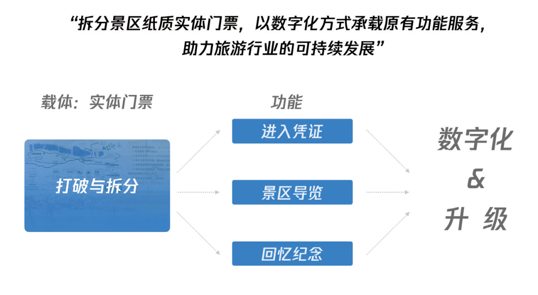 四维AI预测文案怎么做出来的：揭秘其生成原理与制作流程